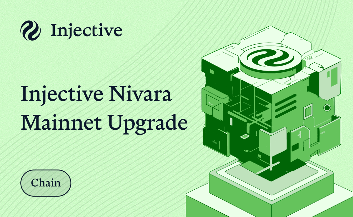 injective's tweet photo. The Injective Nivara Mainnet upgrade is complete!

The chain upgrade delivers the most performant version of Injective to date, with powerful architectural enhancements engineered to make Injective the leading L1 for asset tokenization and RWAs.

The future starts here. https://t.co/OhcqlxfQFW