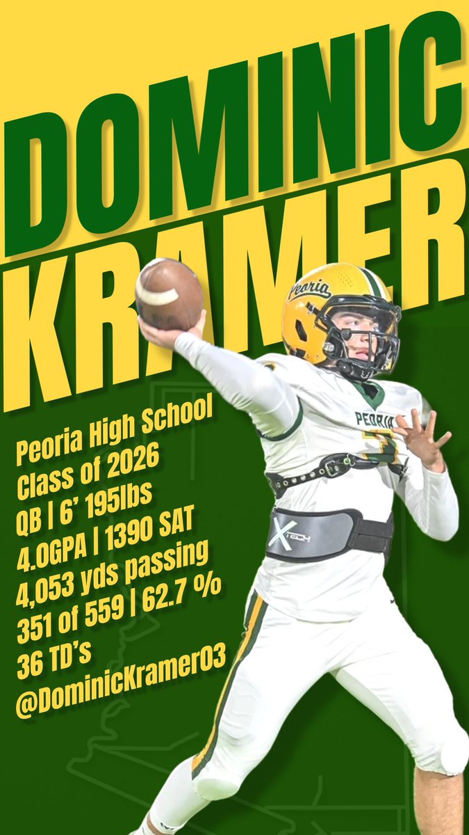 Dominic Kramer (@dominickramer03) on Twitter photo Ready to finish strong. 1067 yds away from setting Peoria HS passing record. Couldn’t have gotten this far without my teammates and coaches! Blessed to play the game #keepworking #scholarathlete
<a href="/GTRfootball/">Chester Brown</a> <a href="/PeoriaPantherFB/">Peoria Panthers FB</a> <a href="/jgolden8442/">Jason Golden</a> <a href="/saviiienriquezz/">Savi Enriquez</a> <a href="/Elev8QBacademy/">Mike Giovando</a> Ready to finish strong. 1067 yds away from setting Peoria HS passing record. Couldn’t have gotten this far without my teammates and coaches! Blessed to play the game #keepworking #scholarathlete
<a href="/GTRfootball/">Chester Brown</a> <a href="/PeoriaPantherFB/">Peoria Panthers FB</a> <a href="/jgolden8442/">Jason Golden</a> <a href="/saviiienriquezz/">Savi Enriquez</a> <a href="/Elev8QBacademy/">Mike Giovando</a>