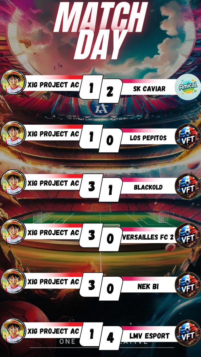 XIG Project AC tweet media