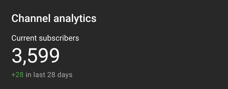 FullPowerPod's tweet photo. 1 more and we hit 3.6k on YouTube🙌🏽

https://t.co/4DWMh5mzYl https://t.co/XN5bABndny