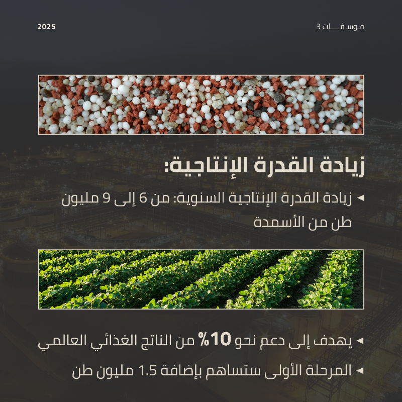 MaadenKSA's tweet photo. خلال زيارة وزارة #الصناعة_والثروة_المعدنية، استعرضنا كيف يعزز مشروع فوسفات 3 مكانة السعودية كثاني أكبر مصدّر للفوسفات، مسهمًا في تحقيق الأمن الغذائي لما يقارب 10% من سكان العالم 🌍.
@mimgov
