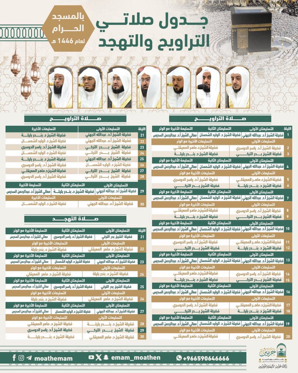 jazannow's tweet photo. 🚨- رسميًا : 

جدول صلاتيّ التراويح والتهجد بـ #المسجد_الحرام لعام 1446هـ: 

أئمة المسجد الحرام خلال شهر #رمضان:

- عبدالرحمن السديس
- ماهر المعيقلي
- عبدالله الجهني
- بندر بليلة
- ياسر الدوسري
- بدر التركي
- الوليد الشمسان https://t.co/MmNphIiLmR