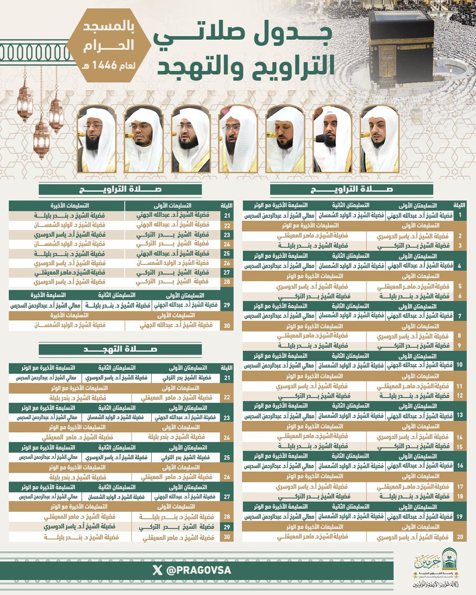 AJELNEWS24's tweet photo. عاجل 🔴 

إعلان جدول صلاتيّ التراويح والتهجد بـ المسجد الحرام خلال شهر رمضان .

- https://t.co/H6xpnRzRt8