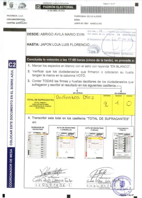 OscarAyerve's tweet photo. 📌AUDIENCIA EN EL #TCE SOBRE ACCESO A INFORMACIÓN PÚBLICA - HOJAS PADRÓN DE ABRIL 2024 N3GADAS POR EL @cnegobec 
📝El acceso a la información pública es un derecho garantizado en la Constitución y en la LOTAIP. Sin embargo, este derecho ha sido vulnerad0 en el caso de la solicitud de las Actas Hoja Padrón de las elecciones de abril de 2024.
👥El Colectivo #DefiendeTuVoto, el 10-10-2024, presentó motivadamente la petición de la totalidad de copias de las Actas Hoja Padrón Electoral (donde consta la cantidad de sufragantes) al #CNE, con el propósito de completar la auditoría CIUDADANA y validar la ecuación electoral. 
🔍No obstante, esta solicitud fue n3gada sin una justificación válida, lo que llevó a la interposición de una acción legal ante el @TCE_Ecuador dentro de la causa 262-2024-TCE.
Este hecho es preocupante, ya que el acceso a documentos electorales es clave para garantizar la transparencia, la integridad y la confianza en el proceso democrático.
⚖️En la audiencia de pruebas y alegatos realizada el pasado viernes, el CNE no presentó una defensa que sustentara su n3gativa de entregar la información pública requerida. 
📂El  Funcionario responsable del CNE expresó su voluntad de entregar la información inmediatamente y tenía en su mano el CD con los datos requeridos.
✅Estamos seguros que el #TCE actuará en derecho, en defensa del mandato constitucional del acceso a la información pública.
@Presidencia_Ec @AsambleaEcuador @CpccsEc
@CorteNacional @CJudicaturaEc @PoliciaEcuador
@FFAAECUADOR @ContraloriaECU @PGEcuador @FiscaliaEcuador #ATENCIÓN