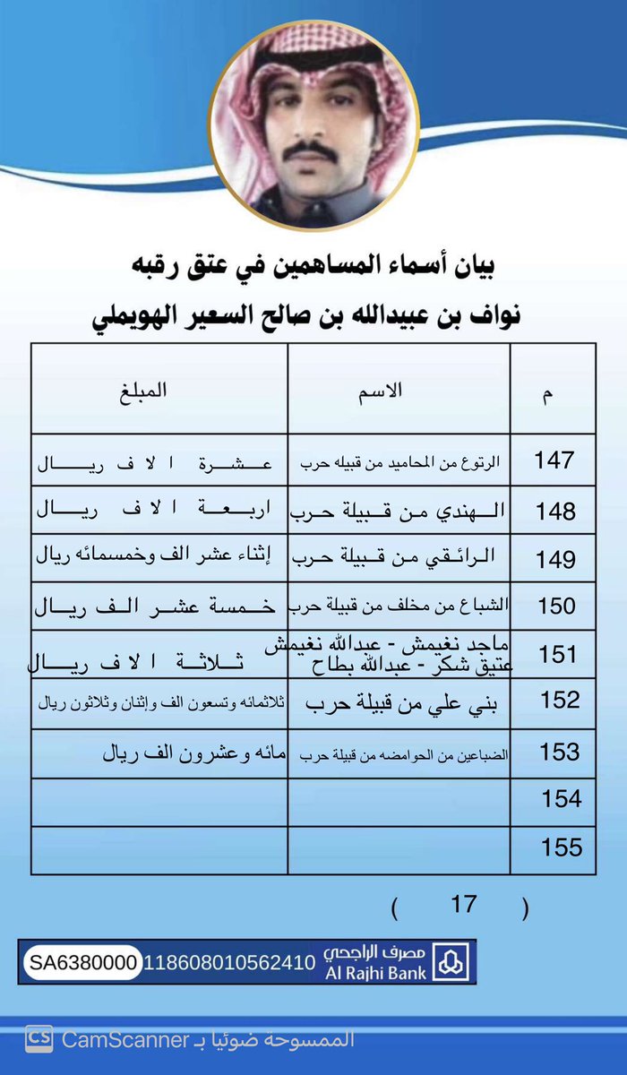 والد السجين نواف السعير الهويملي tweet media