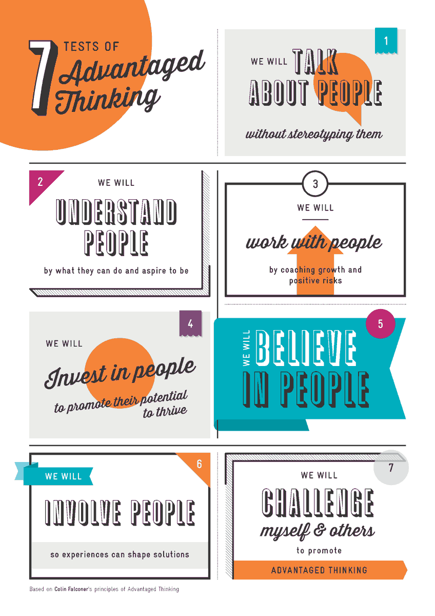 DNPartnership's tweet image. All our staff at DNP are being trained in #AdvantagedThinking this week.

One of the tools of Advantaged Thinking are the 7 Tests as a framework to hold ourselves and others accountable. 

More info here:
foyer.net/pages/advantag…

#dublinnorthwest @FoyerFederation