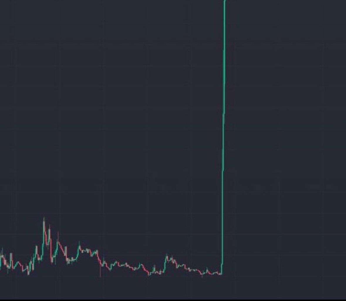 Very soon if you like this post 🙂‍↔️🚀