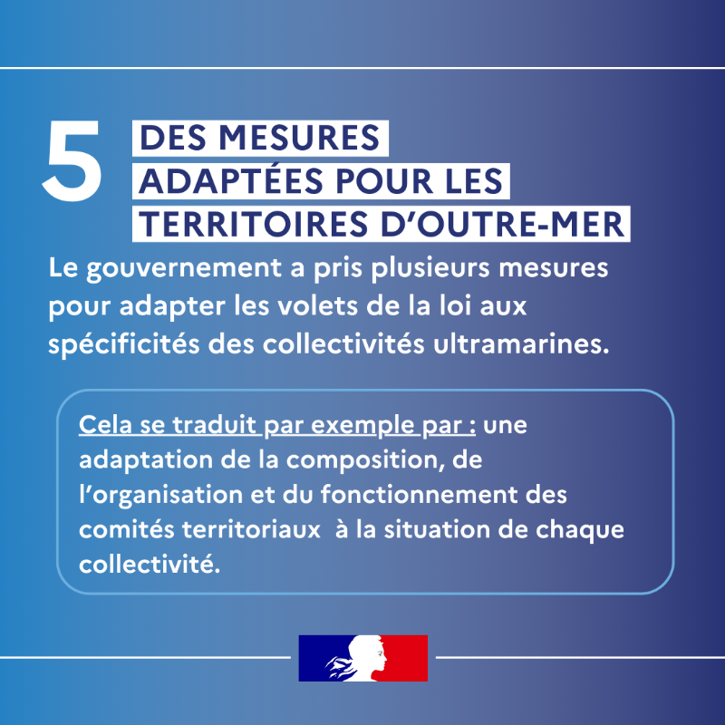 Travail_Gouv's tweet photo. Loi pour le plein emploi | Adoptée le 18 décembre 2023, la loi pour le plein emploi a pour ambition de permettre à chacun l'accès ou le retour à l'emploi, à travers des transformations majeures progressivement mises en oeuvre. 
Découvrez les 5 grands piliers de ce texte 👇
