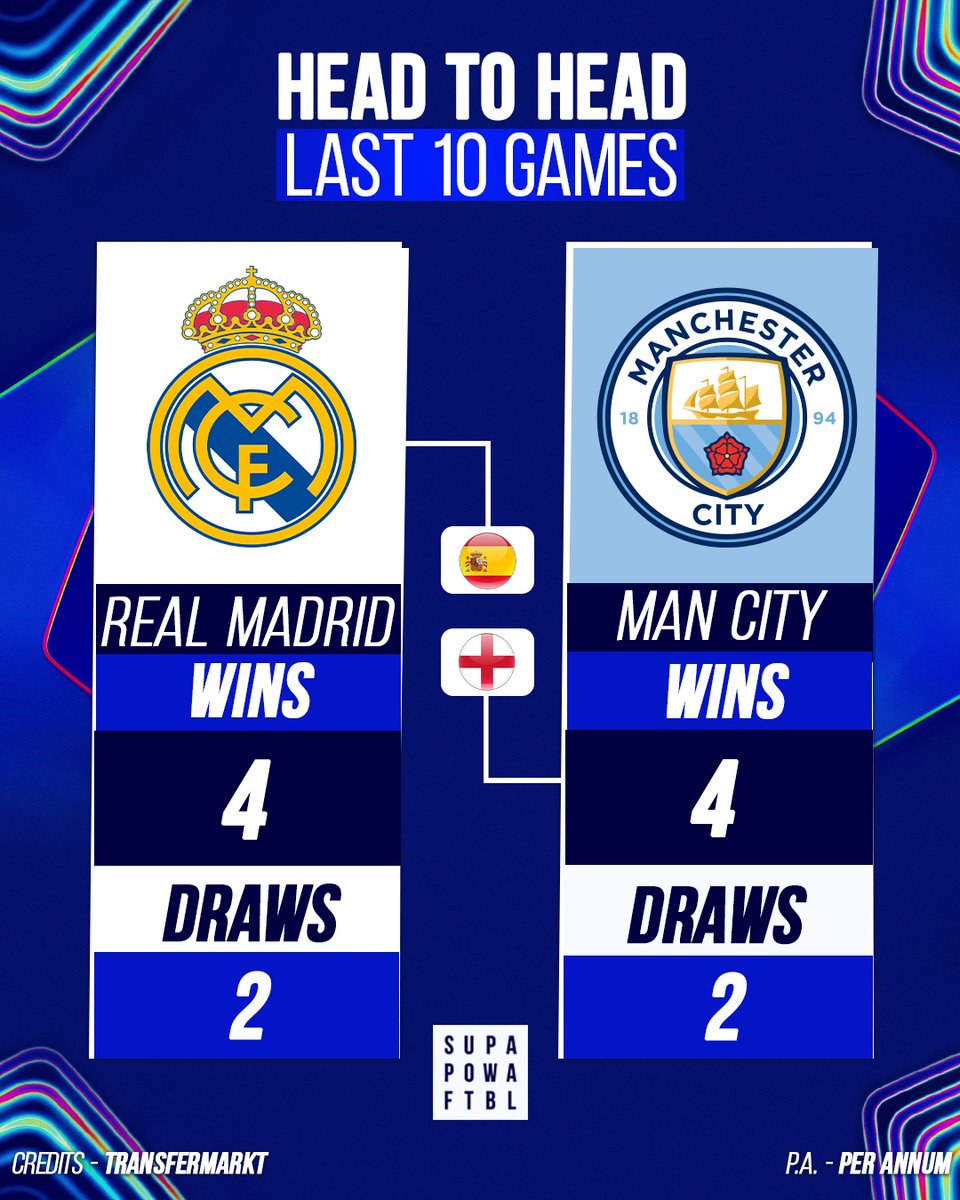 SuperpowerFootball tweet media