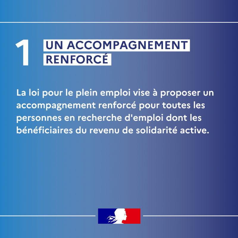 Travail_Gouv's tweet photo. Loi pour le plein emploi | Adoptée le 18 décembre 2023, la loi pour le plein emploi a pour ambition de permettre à chacun l'accès ou le retour à l'emploi, à travers des transformations majeures progressivement mises en oeuvre. 
Découvrez les 5 grands piliers de ce texte 👇