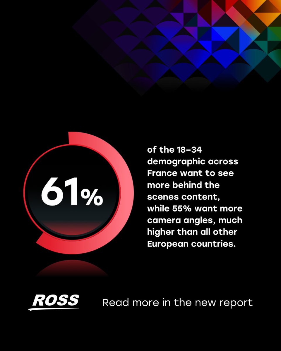 ross_video's tweet image. 🚨 NEW: A definitive guide to the modern sports viewer - a European special report with @KantarGlobal. 🌍

Find out how to adapt, engage, and stay ahead in our free guide. 

📖 rossvideo.com/blog/sports-au…

#SportsBroadcasting #LiveProduction #SportsTech #SportsProduction #LiveSport