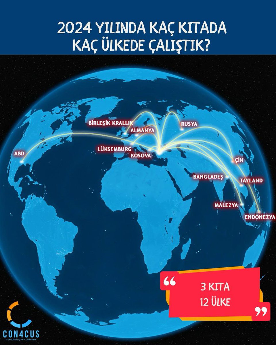 con4cus's tweet photo. 📊 SAYILARLA CONFORCUS | 2024 🚀
Büyüyen ekibimiz, genişleyen müşteri ağımız ve çözüme ulaştırdığımız sayısız destek talebiyle yine dolu dolu bir yıl geçirdik! 🌍
Projelerimizle yeni pazarlara açıldık, eğitimlerimizle sektöre katkı sunduk ve birlikte nice etkinlikte bir araya geldik. 🎓🎉
Daha büyük başarılar için 2025’e hazırız! 🚀 #SayılarlaConforcus #ConforcusPrime #SAP