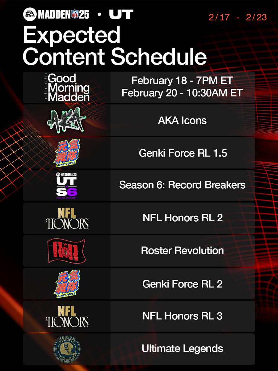 Madden Ultimate Team tweet media