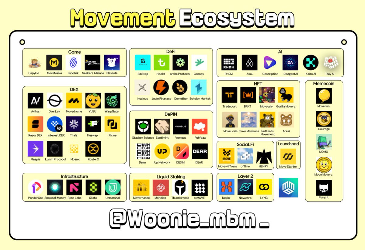Wonnie🔺 tweet media