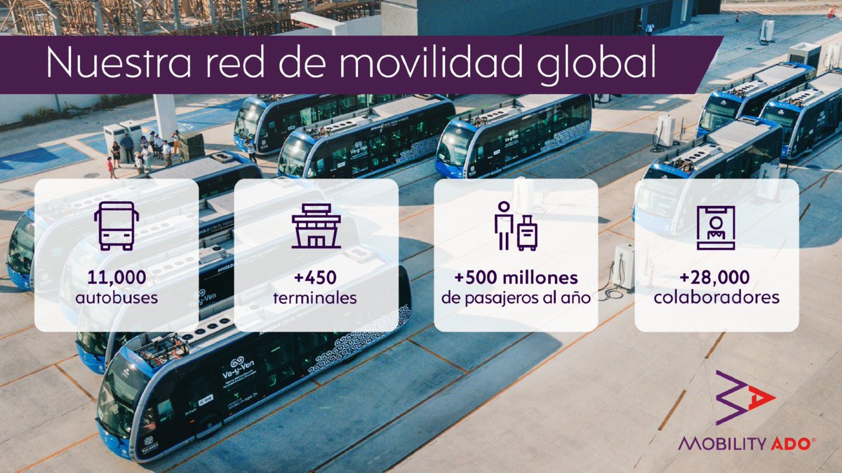 MOBILITY ADO tweet media