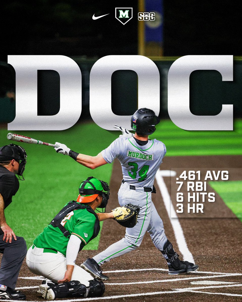 Surgical performance 🩺

Have yourself a series Doc 🫡

#WeAreMarshall