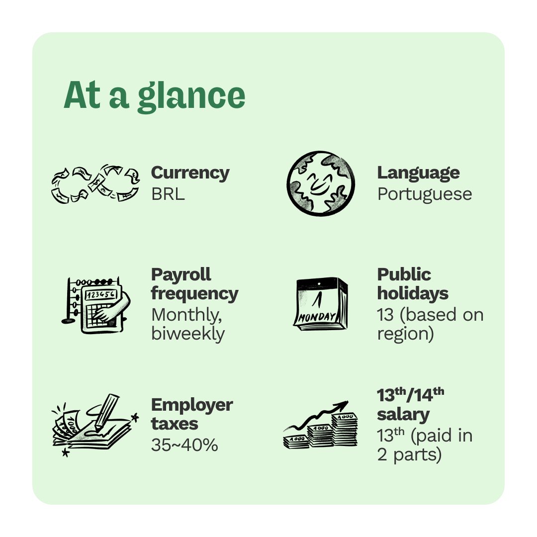HeyOyster's tweet image. 🇧🇷 Hiring in Brazil? Here’s What You Need to Know!

Brazil has a unique labor landscape, from mandatory benefits to complex tax structures. Want to hire the right way? Our Brazil #HiringGuide gives you a clear roadmap.

What’s inside?
✔️ Key #employment laws &amp;amp; worker protections…