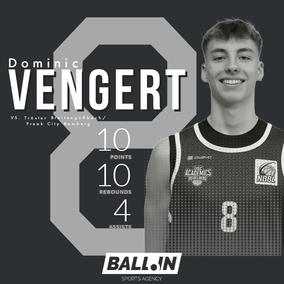 Talking about range! Our #GamedayRecap #WeAreBallin