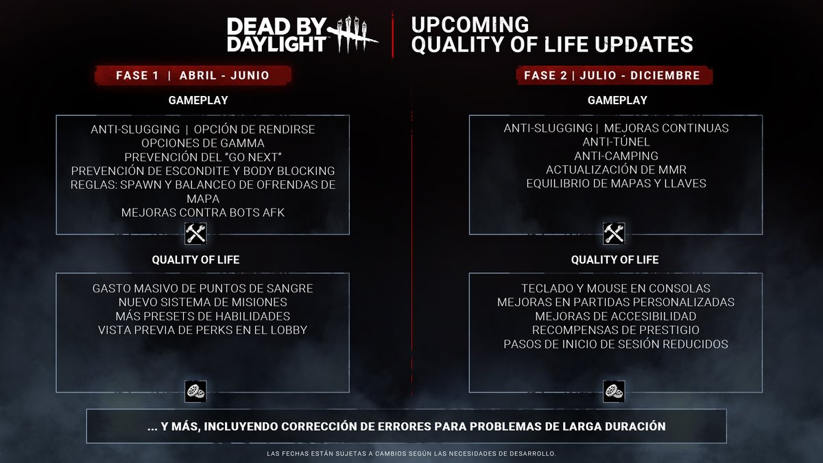 DbDBHVR_ES's tweet image. 🔎Les brindamos un vistazo más de cerca a nuestra hoja de ruta actualizada, con una lista de cambios en el juego, actualizaciones de calidad de vida y mejoras generales en la salud del juego que llegarán este año.
