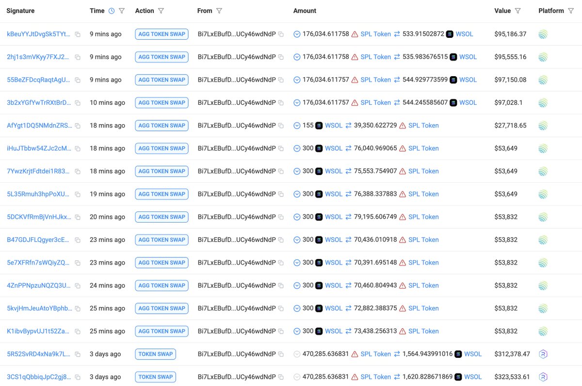 Lookonchain tweet media