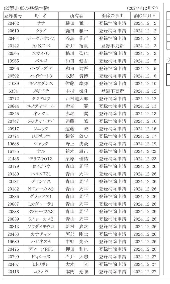 メメント・モリ tweet media