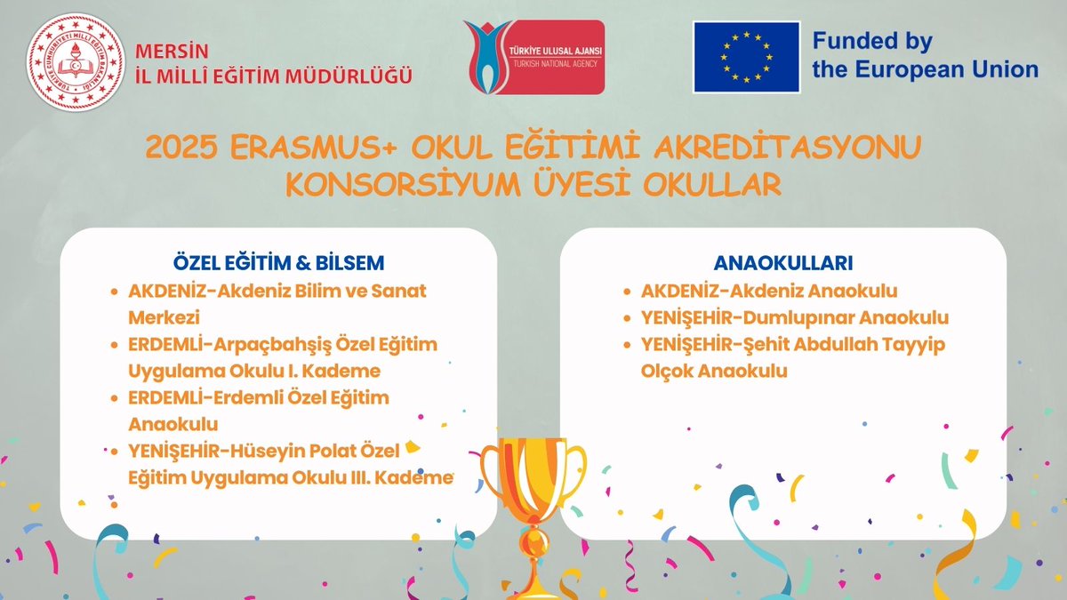 MersinMEM's tweet photo. 📢 Mersin Milli Eğitim Müdürlüğü 2025 #Erasmus Okul Eğitimi Akreditasyonu Konsorsiyum Üyeliği başvuru sonuçları belli oldu.🎉

✔️ Konsorsiyum üyeliğine hak kazanan kurumlarımızı tebrik ederiz.👏✨

@tcmeb 
@Yusuf__Tekin 
@valiatillatoros 
@fazilet_durmus 
@ulusalajans https://t.co/3qj3IKwz78