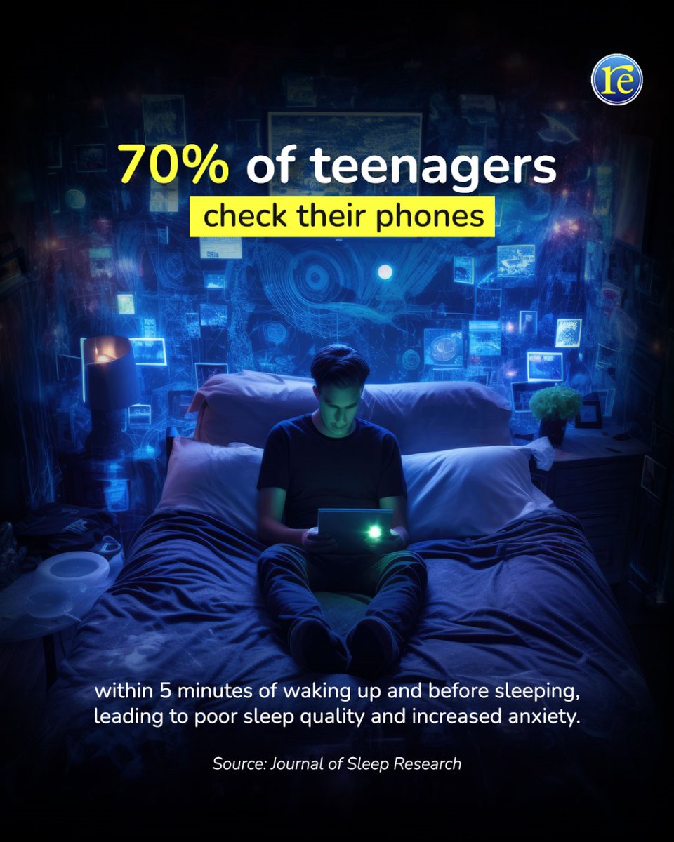 rethinkwords's tweet image. 📵 70% of teens check their phones within 5 minutes of waking up & before sleeping—leading to poor sleep & increased anxiety.
Prioritize rest. Set boundaries. Protect your mental health. 💤✨
Source: Journal of Sleep Research
#DigitalWellness #SleepMatters #MindfulTech