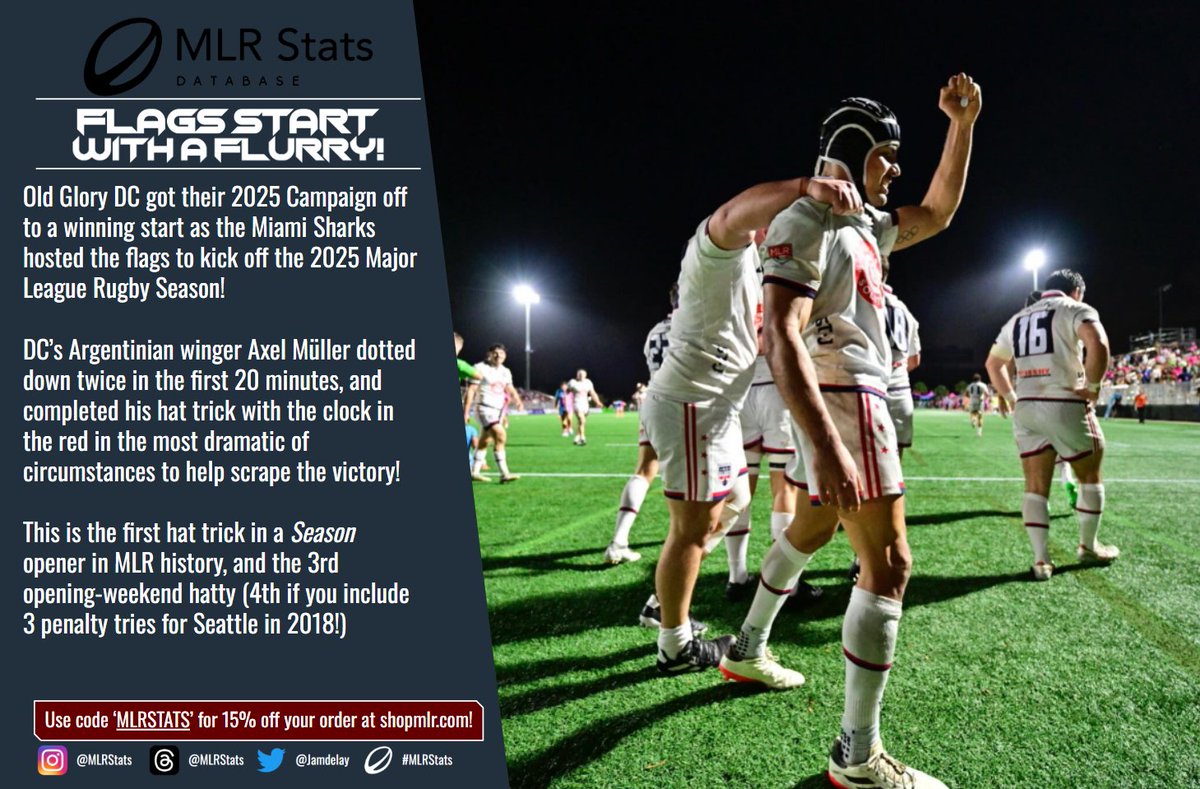 James Deeley (@jamdelay) on Twitter photo .<a href="/usmlr/">Major League Rugby</a>'s back with a BANG!๐ฅ
<a href="/OldGloryDC/">Old Glory DC</a> scraped a victory with Axel Mรผller completing his hat trick for the most unbelievable finish!
This is Mรผller's first MLR hat trick and the first hat trick in a Season Opening Game in MLR History!
#MLRStats #MLR2025 #MLR #ScrumTogether .<a href="/usmlr/">Major League Rugby</a>'s back with a BANG!๐ฅ
<a href="/OldGloryDC/">Old Glory DC</a> scraped a victory with Axel Mรผller completing his hat trick for the most unbelievable finish!
This is Mรผller's first MLR hat trick and the first hat trick in a Season Opening Game in MLR History!
#MLRStats #MLR2025 #MLR #ScrumTogether