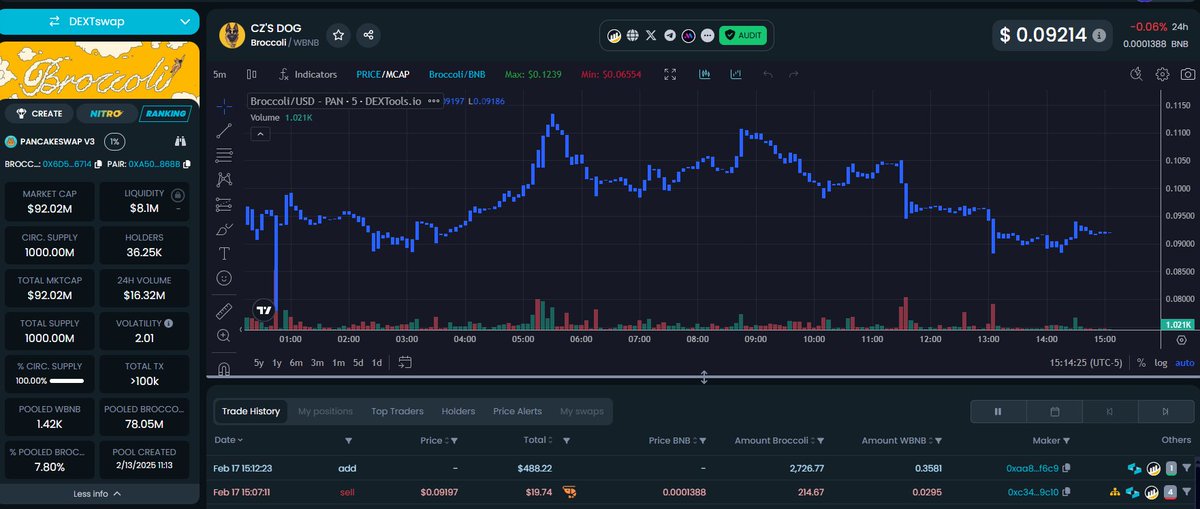 Hi-Rez The Rapper tweet media