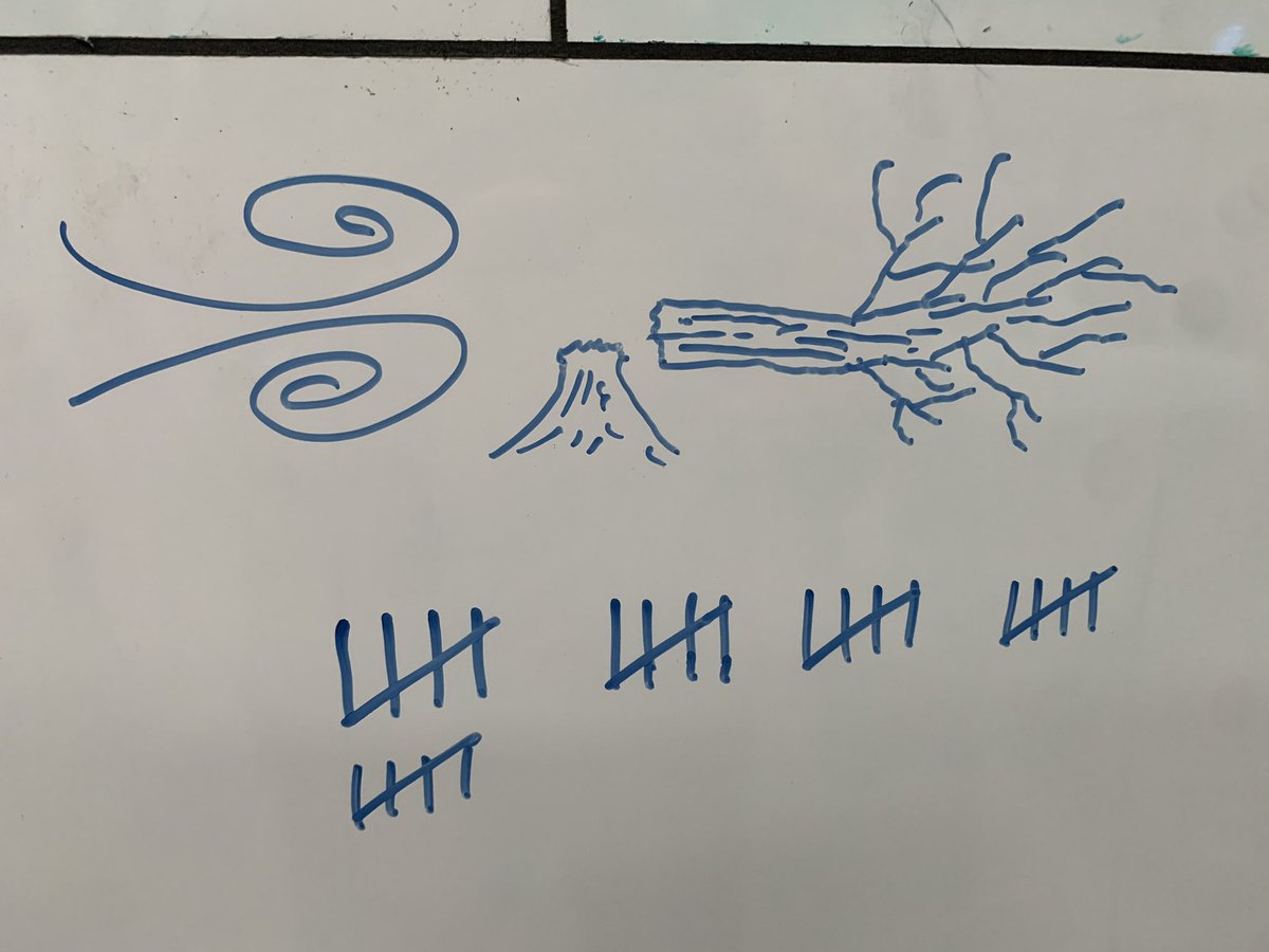 Dear diary, it’s been 25 days now since the big blow. 25 #cold, #dark days with no means of communicating with the outside world. No #landline, no #broadband. Sometimes it feels like we’ve been #abandoned. 
<a href="/VodafoneIreland/">Vodafone Ireland</a> <a href="/vodafone/">vodafone</a> wherefor art thou?
