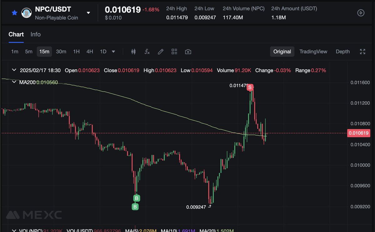 PonziDog's tweet photo. A good indicator to take profits is when you're taking too many screenshots. An even better indicator is to use POC's. $NPC https://t.co/u6bQULfB2S