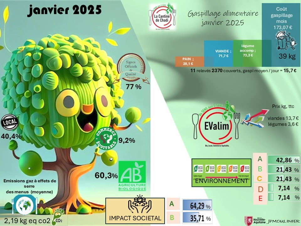 Jean-Philippe MOULINIER tweet media
