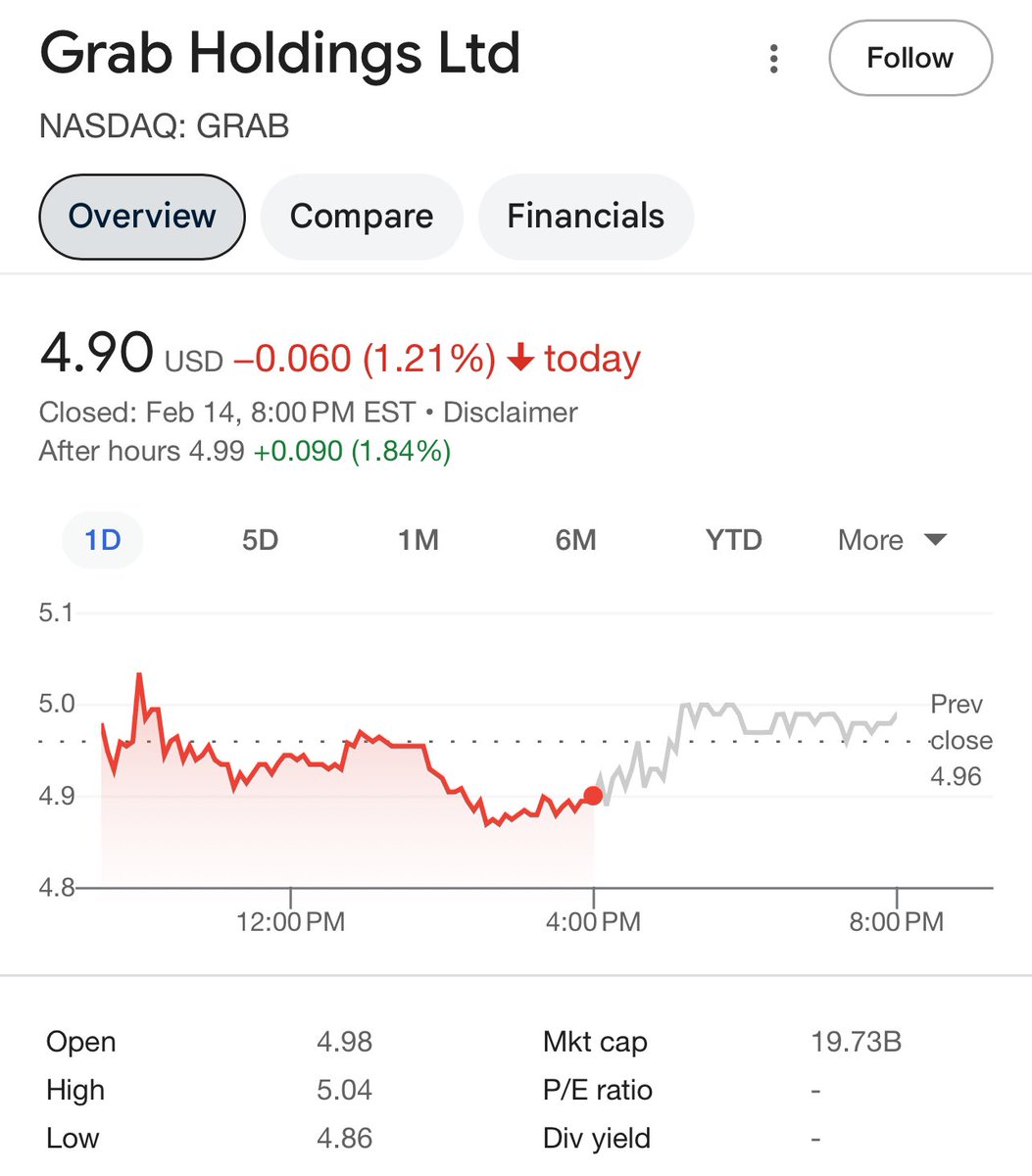 GrindeOptions tweet picture