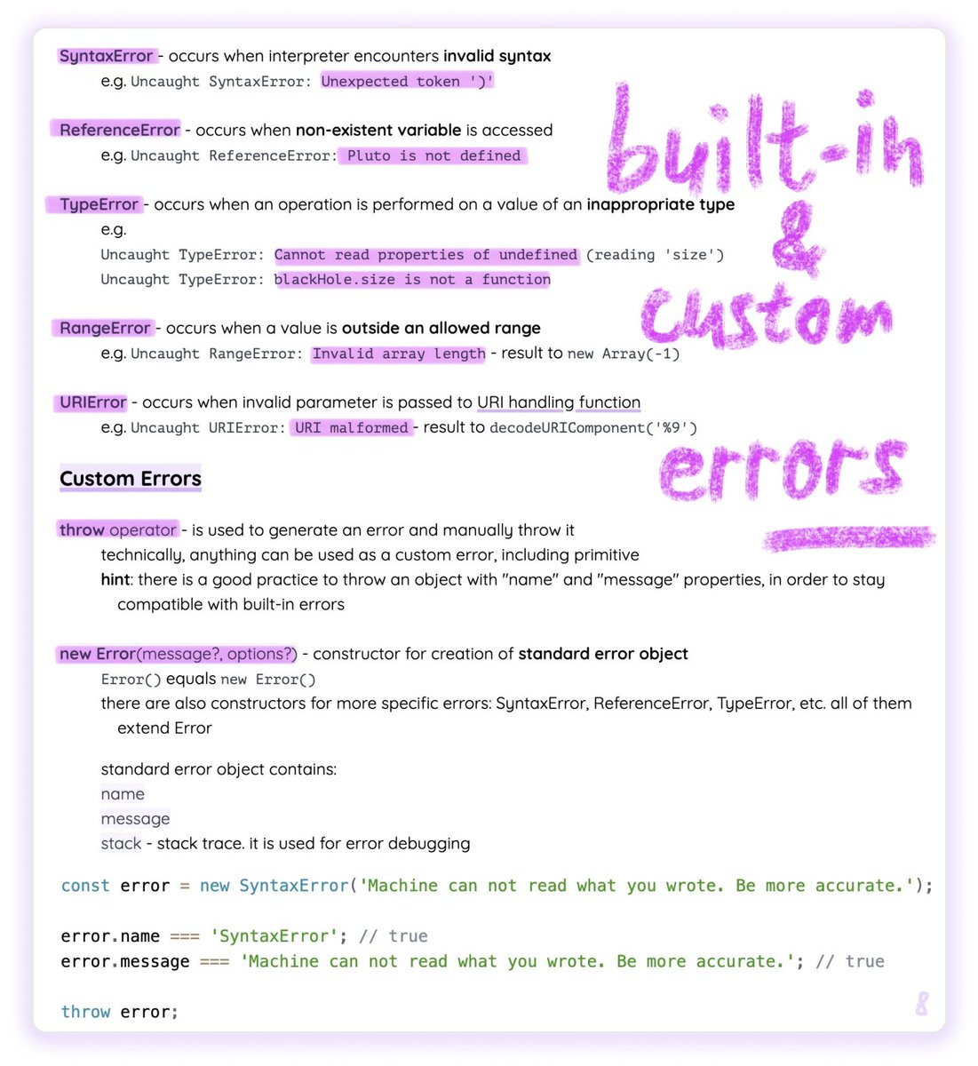 sf_helmax's tweet photo. "The only way out is through". Get to know JS built-in error types, and discover how custom error can be thrown

If you want to structure more of web knowledge in your head, visit https://t.co/odTC2YG0gi https://t.co/CGVwpr8CB0