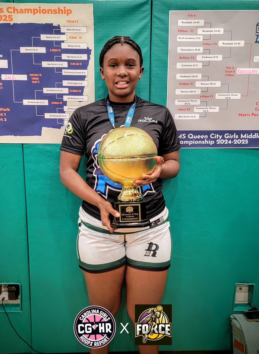 CGHRMedia (@cghrmedia) on Twitter photo π #CGHRMedia
Middle School Championship
<a href="/VetoSports/">VETO SPORTS</a>
#RandolphMS - 2029 - Guard - Carter Crayton - Scored 7 Pts in the Final and was an integral part of the comeback victory.
Will play this summer with <a href="/OneForceWbb/">One Force</a> on the <a href="/BlueStarBB/">Blue Star Basketball</a> League....
#CarolinaGirlsHoopsReport π #CGHRMedia
Middle School Championship
<a href="/VetoSports/">VETO SPORTS</a>
#RandolphMS - 2029 - Guard - Carter Crayton - Scored 7 Pts in the Final and was an integral part of the comeback victory.
Will play this summer with <a href="/OneForceWbb/">One Force</a> on the <a href="/BlueStarBB/">Blue Star Basketball</a> League....
#CarolinaGirlsHoopsReport