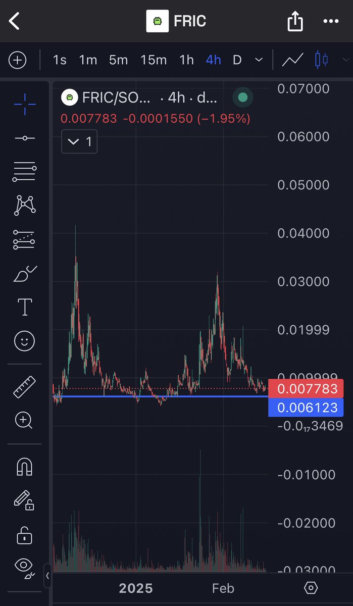 Grey Crypto tweet media