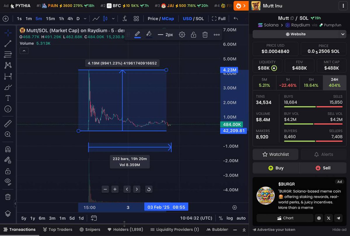 LordCrypto123's tweet image. 