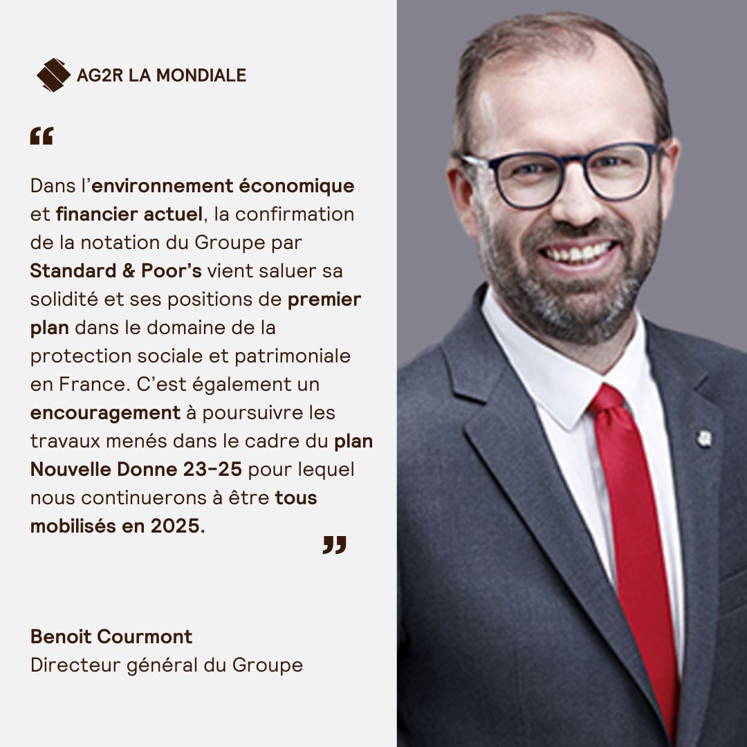 AG2R LA MONDIALE (@ag2rlamondiale) on Twitter photo Pour la quatrième année consécutive, l’agence de notation <a href="/SPGlobalRatings/">S&P Global Ratings</a> confirme la note « A perspective stable » des principales entités SGAM AG2R LA MONDIALE, à savoir La Mondiale, #AG2RPrévoyance, Prima et Arial CNP Assurances.
Pour en savoir plus 👉bit.ly/4b6cWgV Pour la quatrième année consécutive, l’agence de notation <a href="/SPGlobalRatings/">S&P Global Ratings</a> confirme la note « A perspective stable » des principales entités SGAM AG2R LA MONDIALE, à savoir La Mondiale, #AG2RPrévoyance, Prima et Arial CNP Assurances.
Pour en savoir plus 👉bit.ly/4b6cWgV