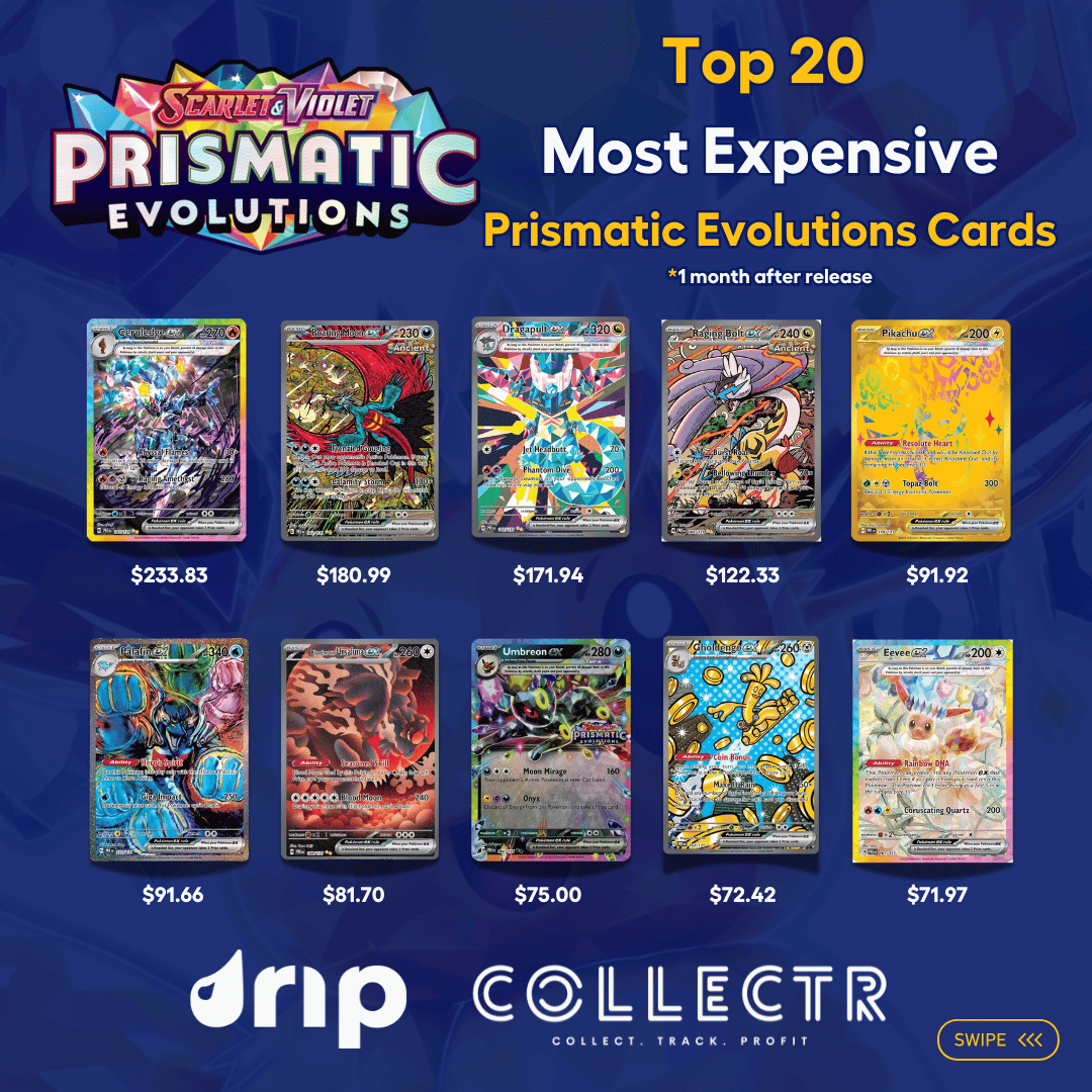 The Top 20 Most Expensive Prismatic Evolutions cards powered by  @getcollectrapp