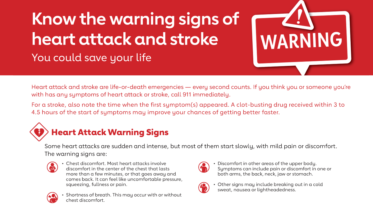 Did you know that cardiovascular disease is the #1 killer of women? February is #AmericanHeartMonth, and you can learn about symptoms and warning signs from <a href="/American_Heart/">American Heart Association</a>. goredforwomen.org/en/about-heart… #NationalWearRedDay