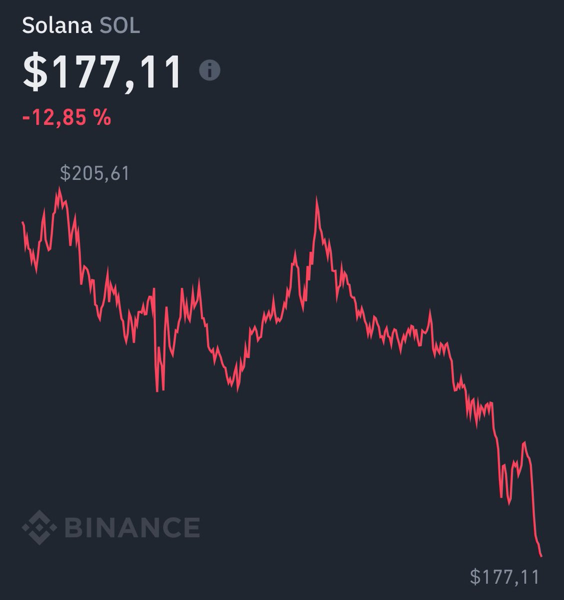 MainOctane's tweet image. Y’a moyen tu remonte stp elle est passé ou l’alt season ?