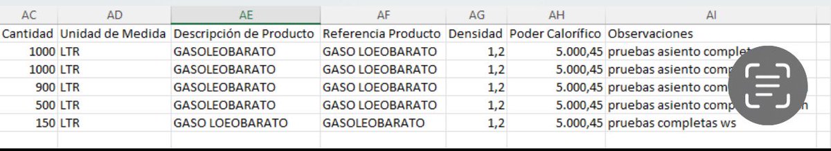 Que la AEAT tiene en mente siempre el fraude de los hidrocarburos esta claro…. Hasta quien prepara las plantillas de SILICIE 2.0 pone como ejemplo de nombre producto “GASOLEOBARATO”…

No sabes si 😂 o 😢.

#silicie #iiee