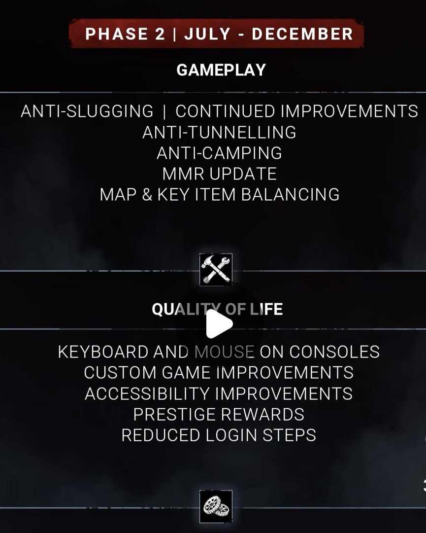 TurboDuckyy's tweet photo. @DeadbyDaylight Are y'all finally fixing your game? This is taking you too long to do, but I k ow you're taking your time because you'll are going to miss tunneling and slugging because you're bad at your own game. https://t.co/HuTcyxzsRk
