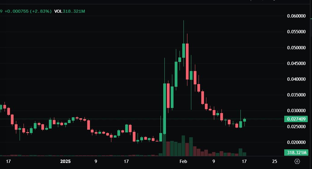 The Economic Ninja tweet media