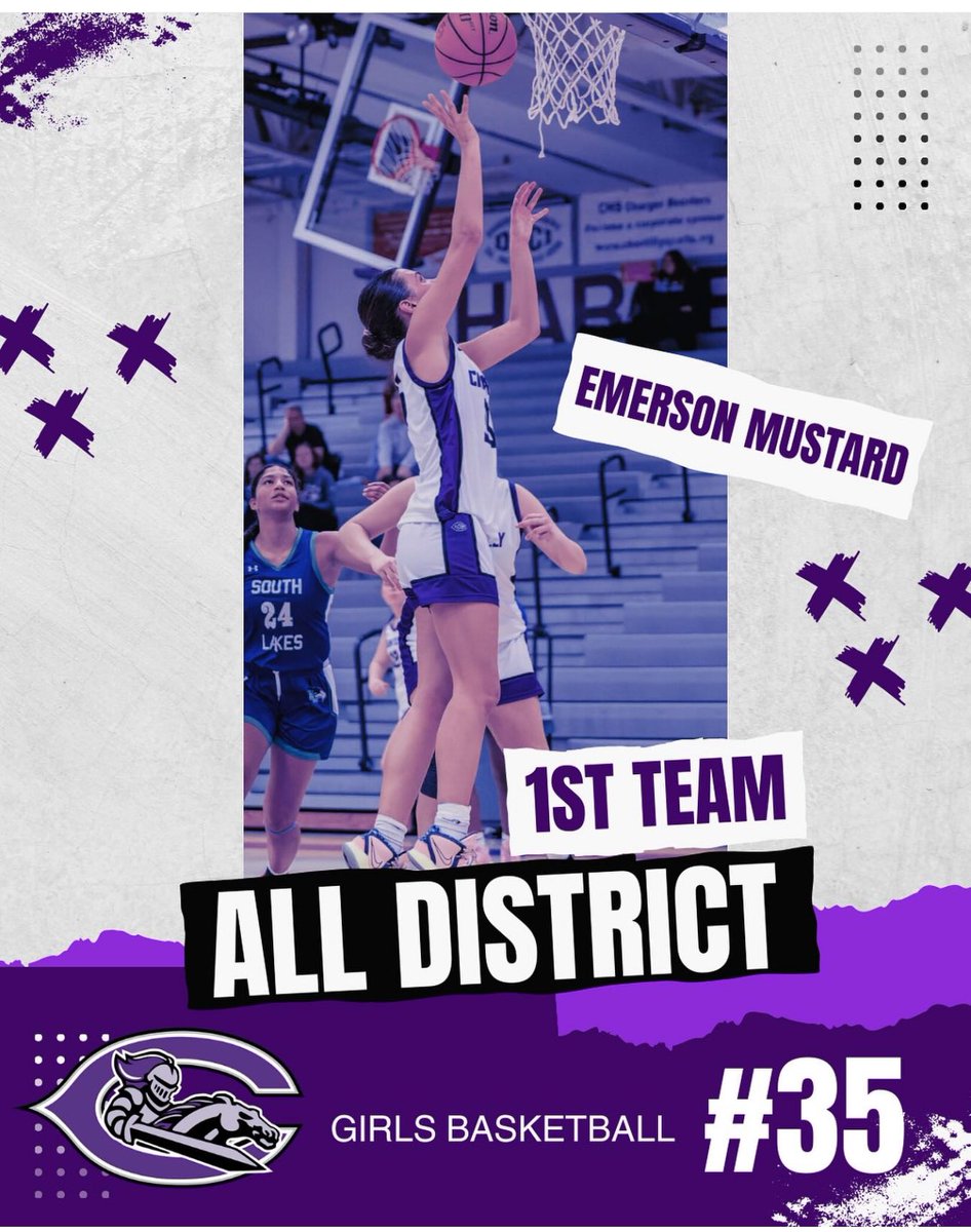 Congratulations <a href="/emerson_mustard/">Emerson Mustard</a> on being named 1st team all-district!