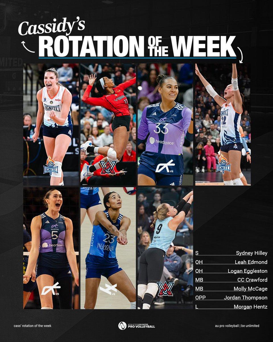 Athletes Unlimited Volleyball (@auprovolleyball) on Twitter photo after a MASSIVE weekend in the VB world...
Week 4 of <a href="/CassidyLichtman/">Cassidy Lichtman</a> Rotation of the Week 🔁
#AUProVB after a MASSIVE weekend in the VB world...
Week 4 of <a href="/CassidyLichtman/">Cassidy Lichtman</a> Rotation of the Week 🔁
#AUProVB
