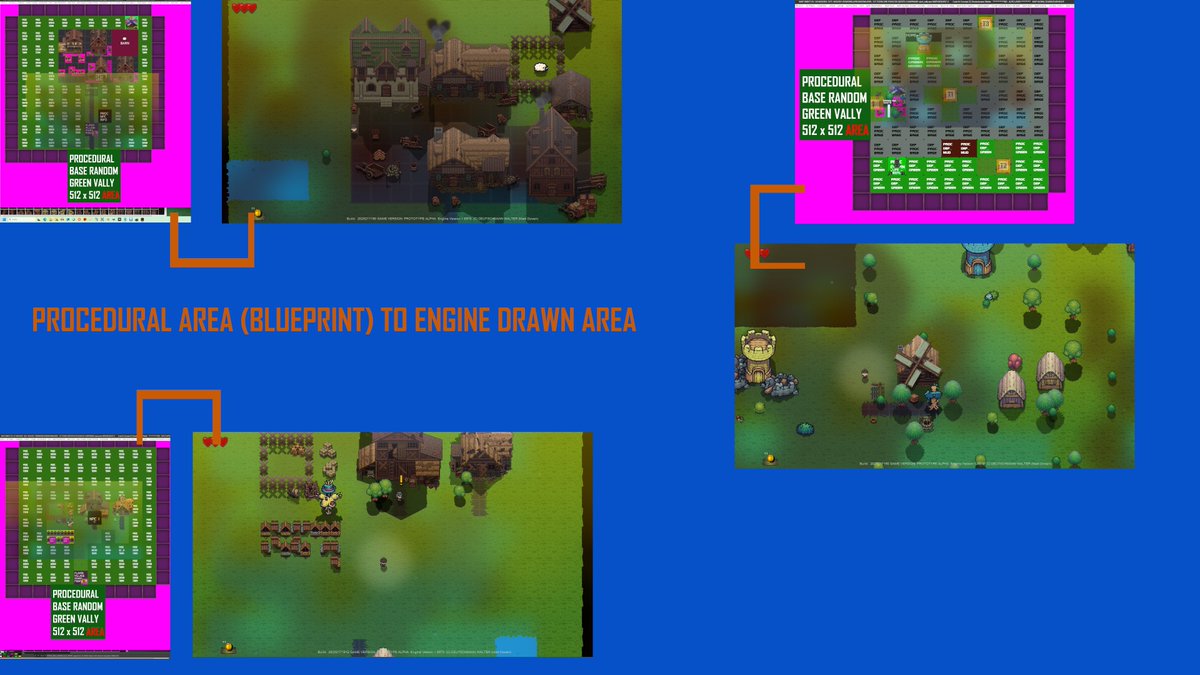 dowen_mark's tweet photo. my procedural system is getting more flexible and powerful: Build AREAS! Let them build your world!
#indiedev #indiegame #indiegames #itchio #windows #retro #gamedev #gamedevelopement #madewithbasic #purebasic #developer #game #gameplay #gameengine #handmade #mark_dowen https://t.co/1nMAFlGndB