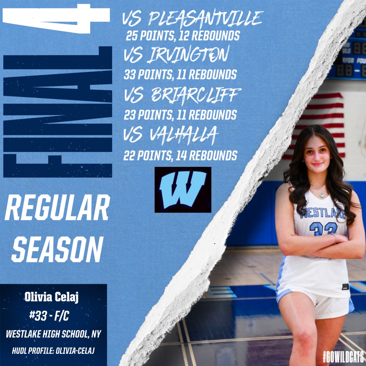 Olivia Celaj (@livcelaj) on Twitter photo Finished the season strong! League Champs- 4 years in a row.
Ready for playoffs
<a href="/WestlakeVGB/">Westlake Girls Basketball</a> <a href="/Coach_Toro/">Mike Toro</a> <a href="/LadyFlyersNY/">Riverside Hawks - Dunn</a> <a href="/RiversideHawksG/">Riverside Hawks Girls</a> Finished the season strong! League Champs- 4 years in a row.
Ready for playoffs
<a href="/WestlakeVGB/">Westlake Girls Basketball</a> <a href="/Coach_Toro/">Mike Toro</a> <a href="/LadyFlyersNY/">Riverside Hawks - Dunn</a> <a href="/RiversideHawksG/">Riverside Hawks Girls</a>