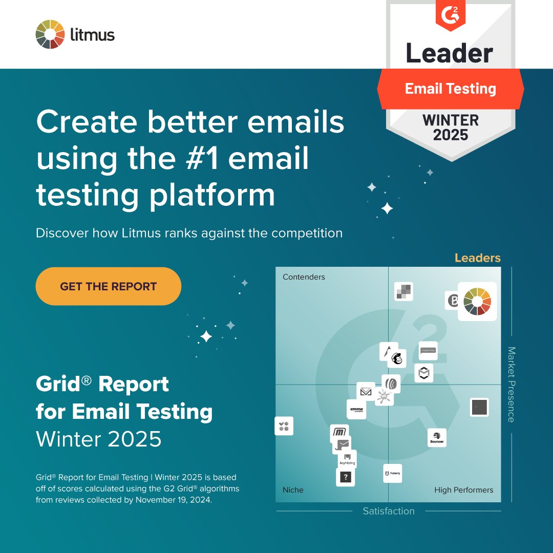 Once again, our customers have made us the #1 Email Testing platform in the <a href="/G2dotcom/">G2</a> Grid® Report! 🏆

For the 7th straight time, Litmus has been named category leader—outperforming 40+ email testing tools.

📊 Get the full report: lit.ms/4hMpYmj