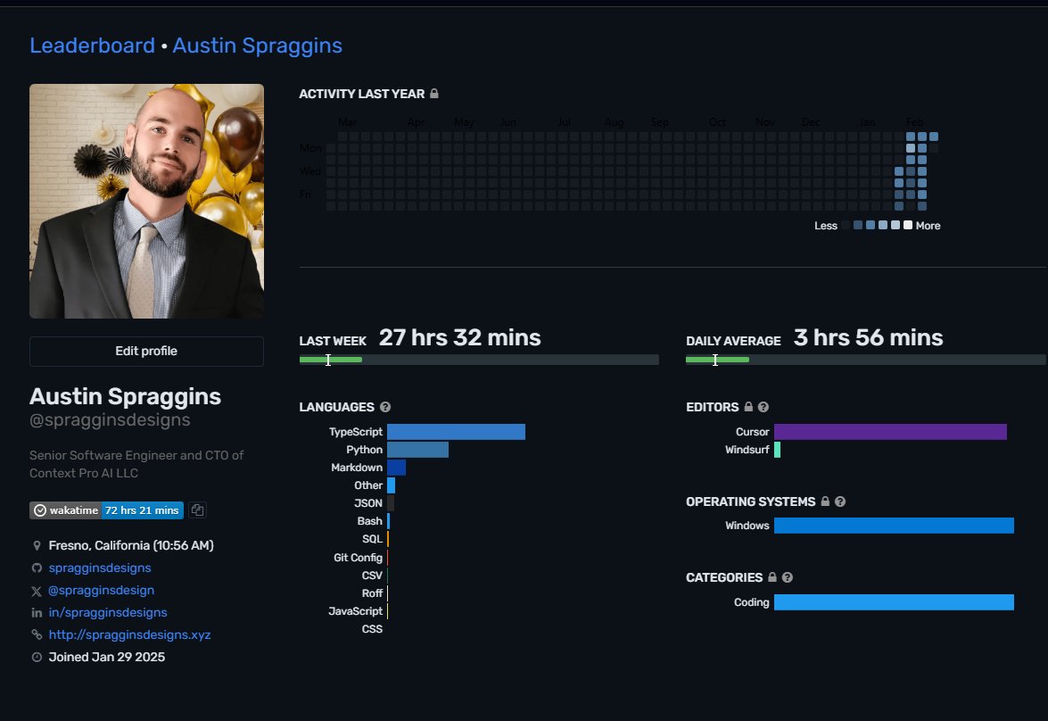 Been enjoying using <a href="/WakaTime/">WakaTime</a> I love it!